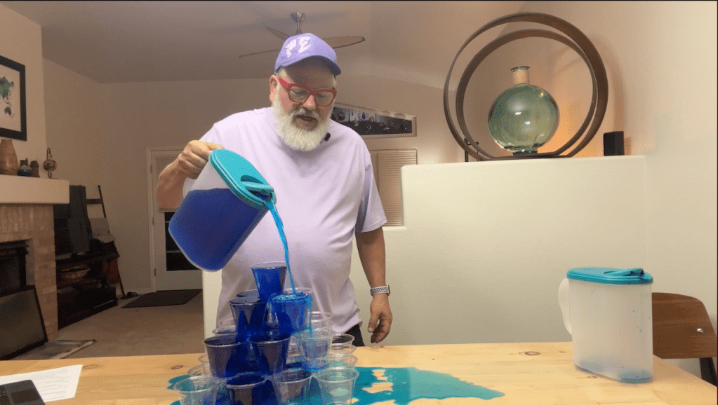 Overwhelming Blessings (OBJECT&nbsp;LESSON)